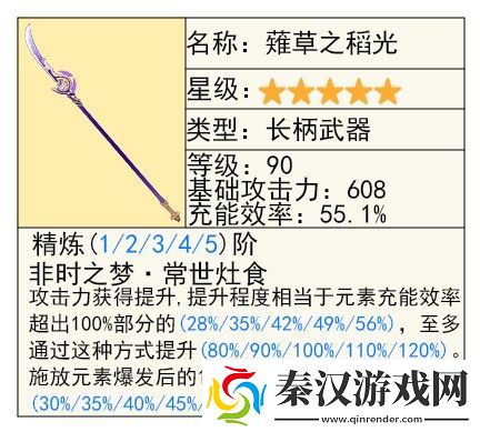 原神艾梅莉埃武器怎么选择